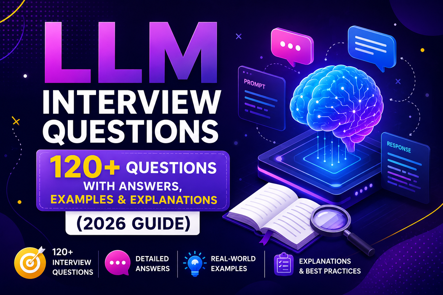 LLM Interview Questions 2026