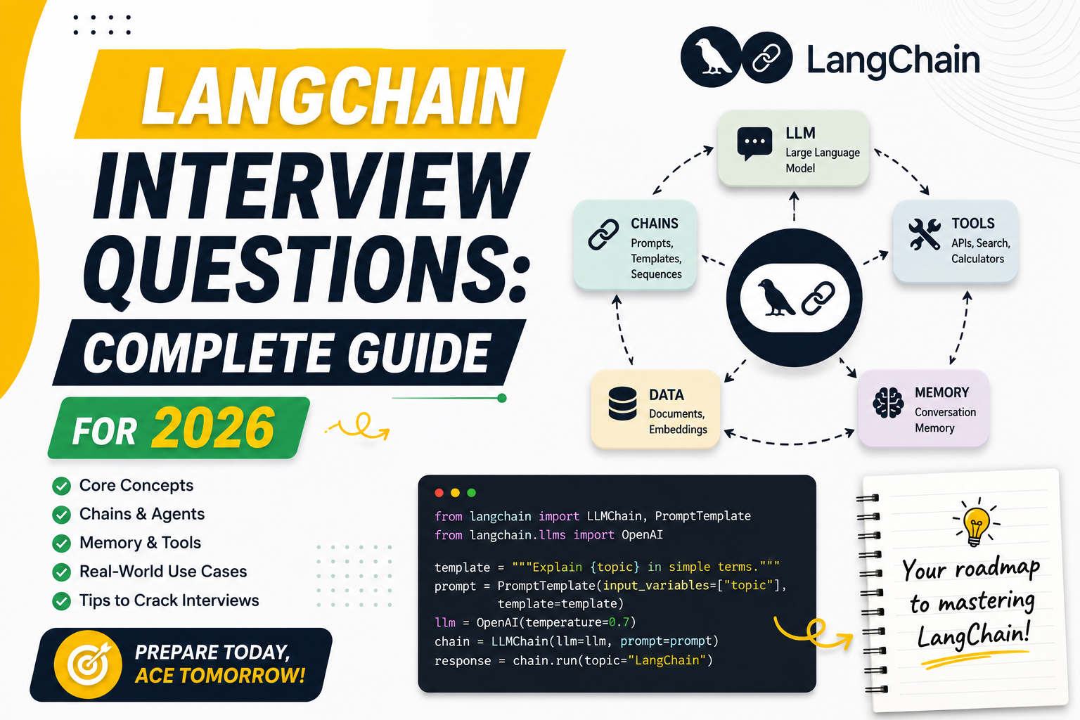 langchain interview questions guide