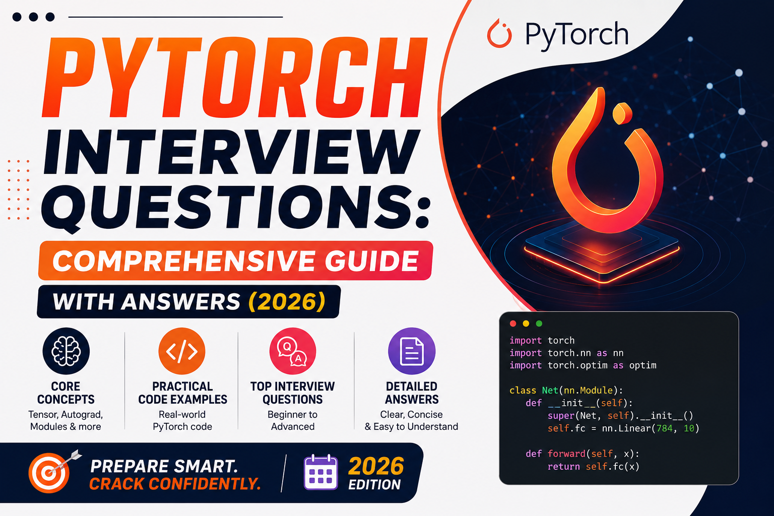 pytorch interview questions guide
