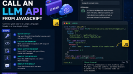 How to Call an LLM API From JavaScript