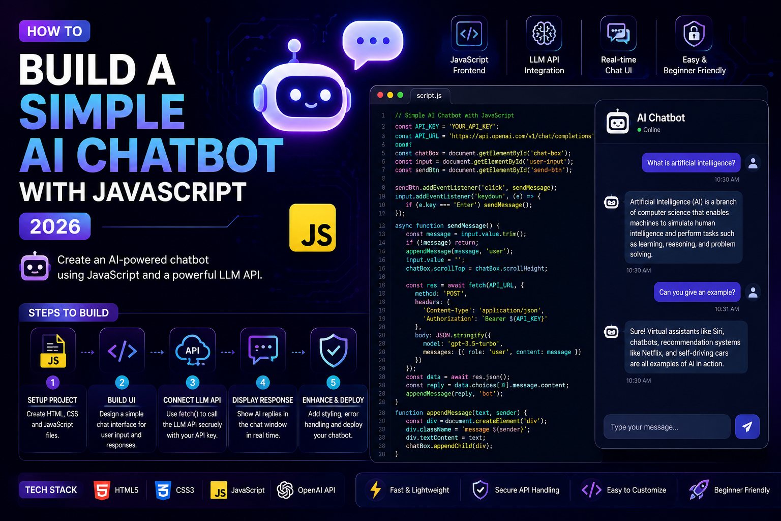How to Build a Simple AI Chatbot With JavaScript 2026