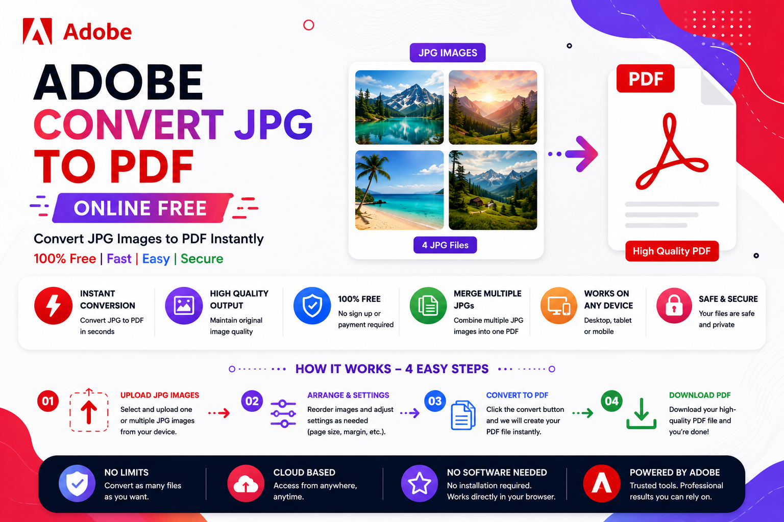 Adobe Convert JPG to PDF online free converter