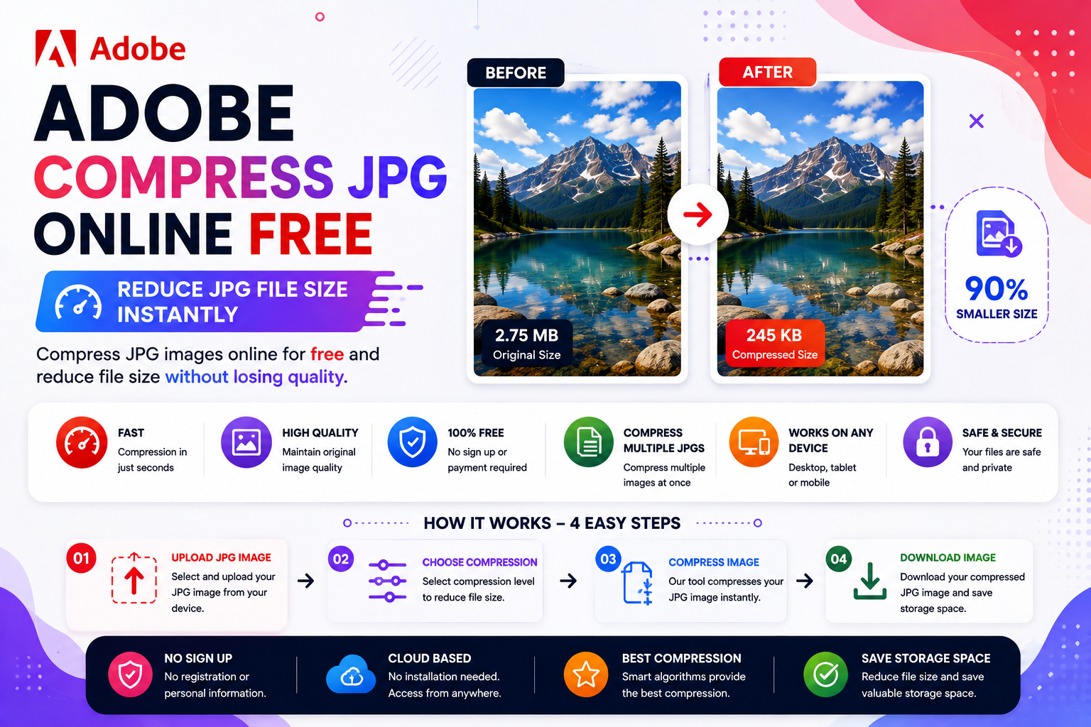 Adobe Compress JPG online free image compressor
