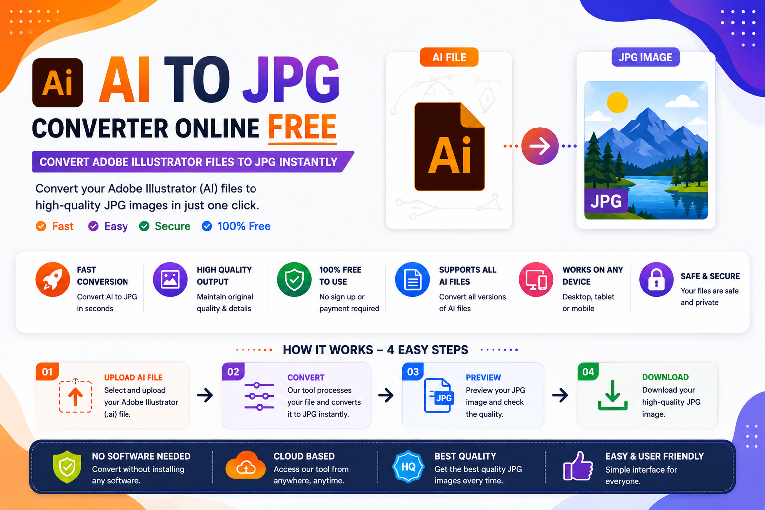 Convert AI to JPG online with a free AI to JPG converter