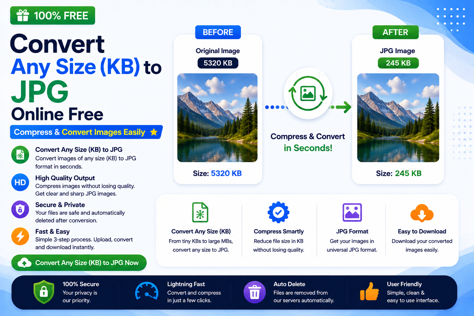 Convert Any Size (KB) to JPG online free