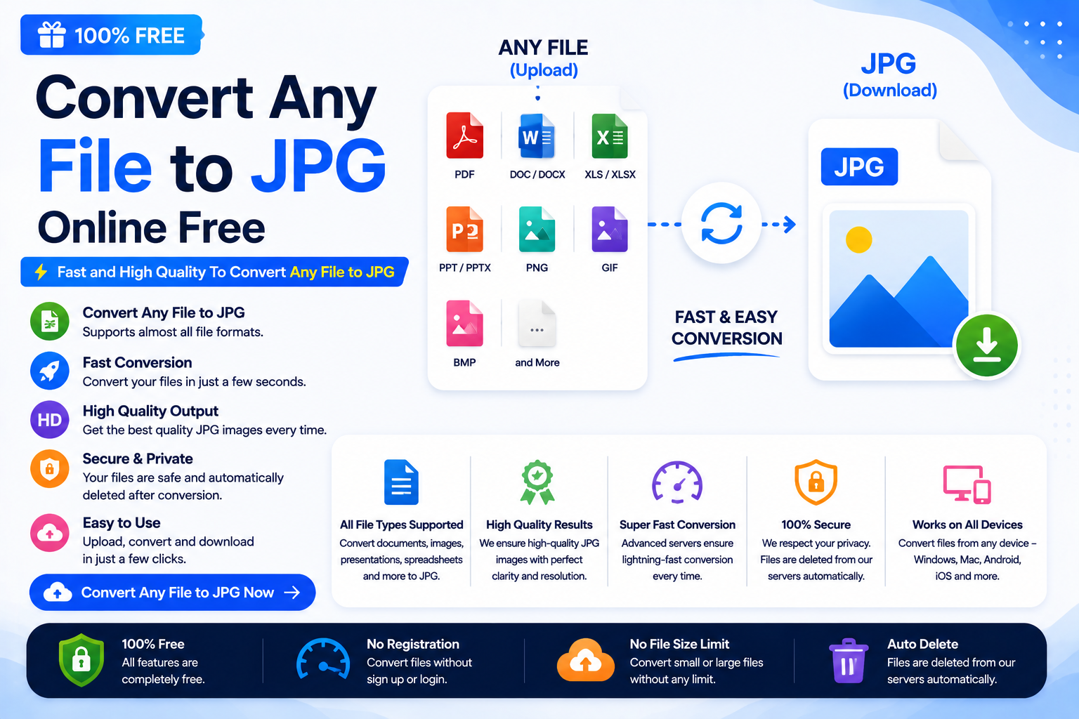 Convert Any File to JPG Online Free